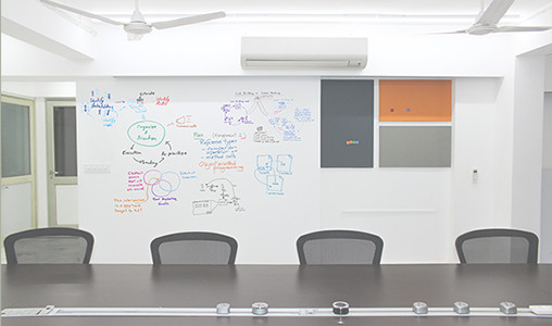 Whiteboard Paint in Offices